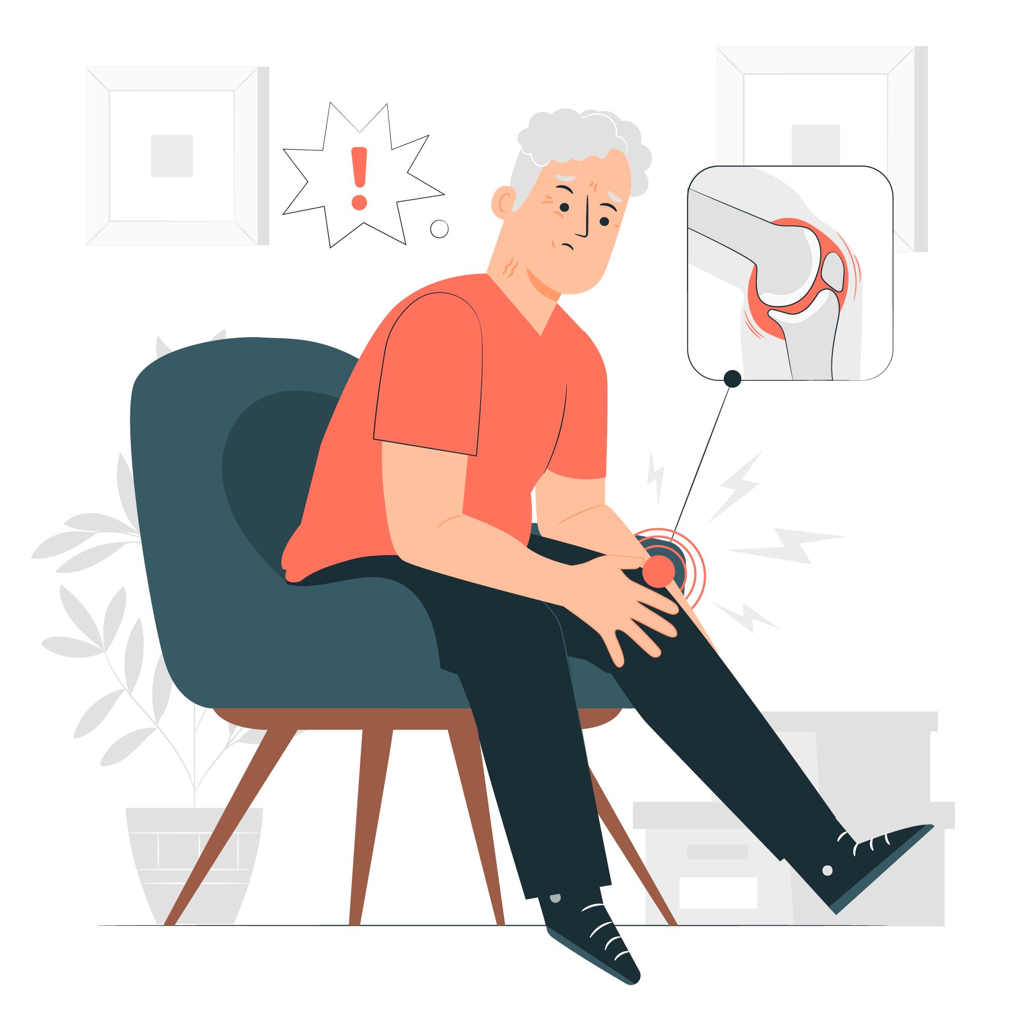 What Are the Common Signs of Joint Pain?