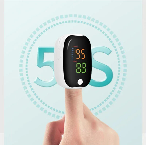 Fingerprint Pulse Oximeter - Image 2