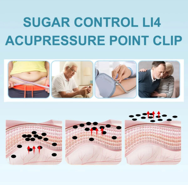 Handheld Sugar Control Device –  Diabetes balance - Image 6