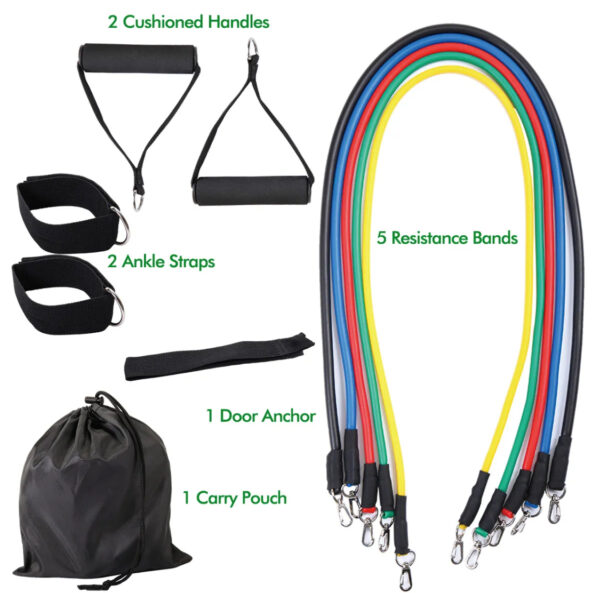 Resistance Band for Home Workout – Gym Bands - Image 3
